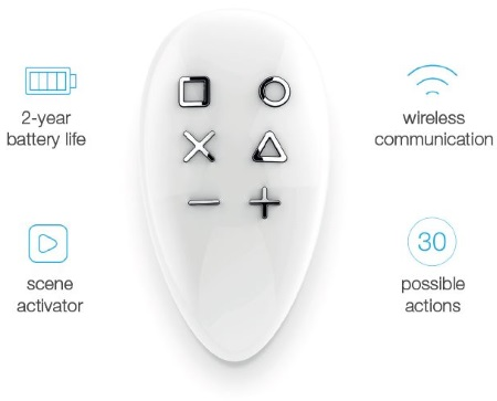 Fibaro Fibaro KeyFob