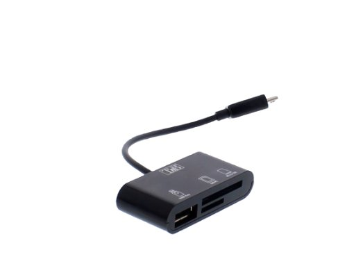 TNB CRUSB1 CARD READER+USB PORT 3IN1 (SD-Micro SD+USB port  Micro Usb)