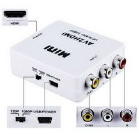 Linkom Adapter HDMI na AV 1080P