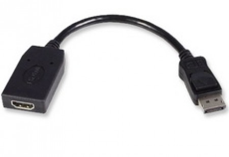 Adapter Display Port na HDMI (muškoženski), Linkom