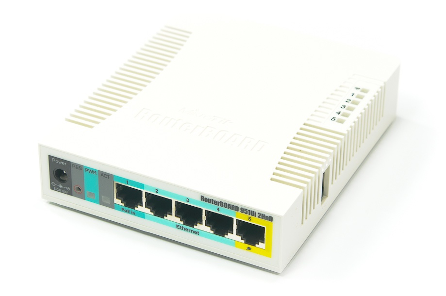 Mikrotik RB951Ui-2HnD